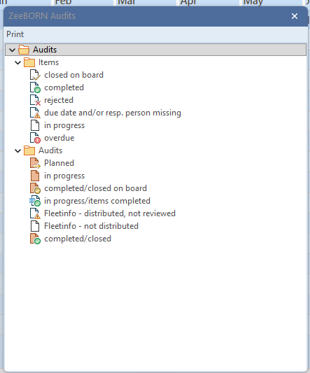 The legend of all status icons