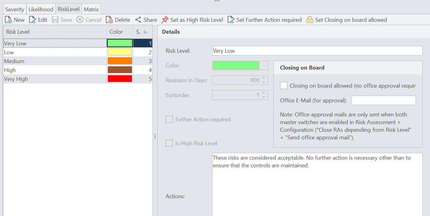 The per-risk-level settings that decide whether the office has to approve