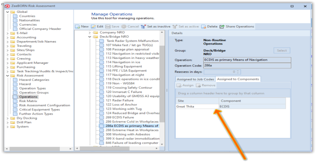 Where the link between operation and component is stored