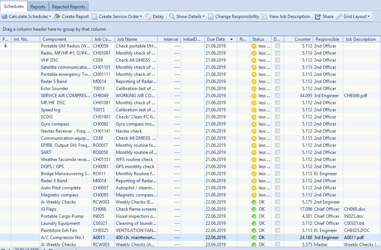 Finding the job in the schedules list